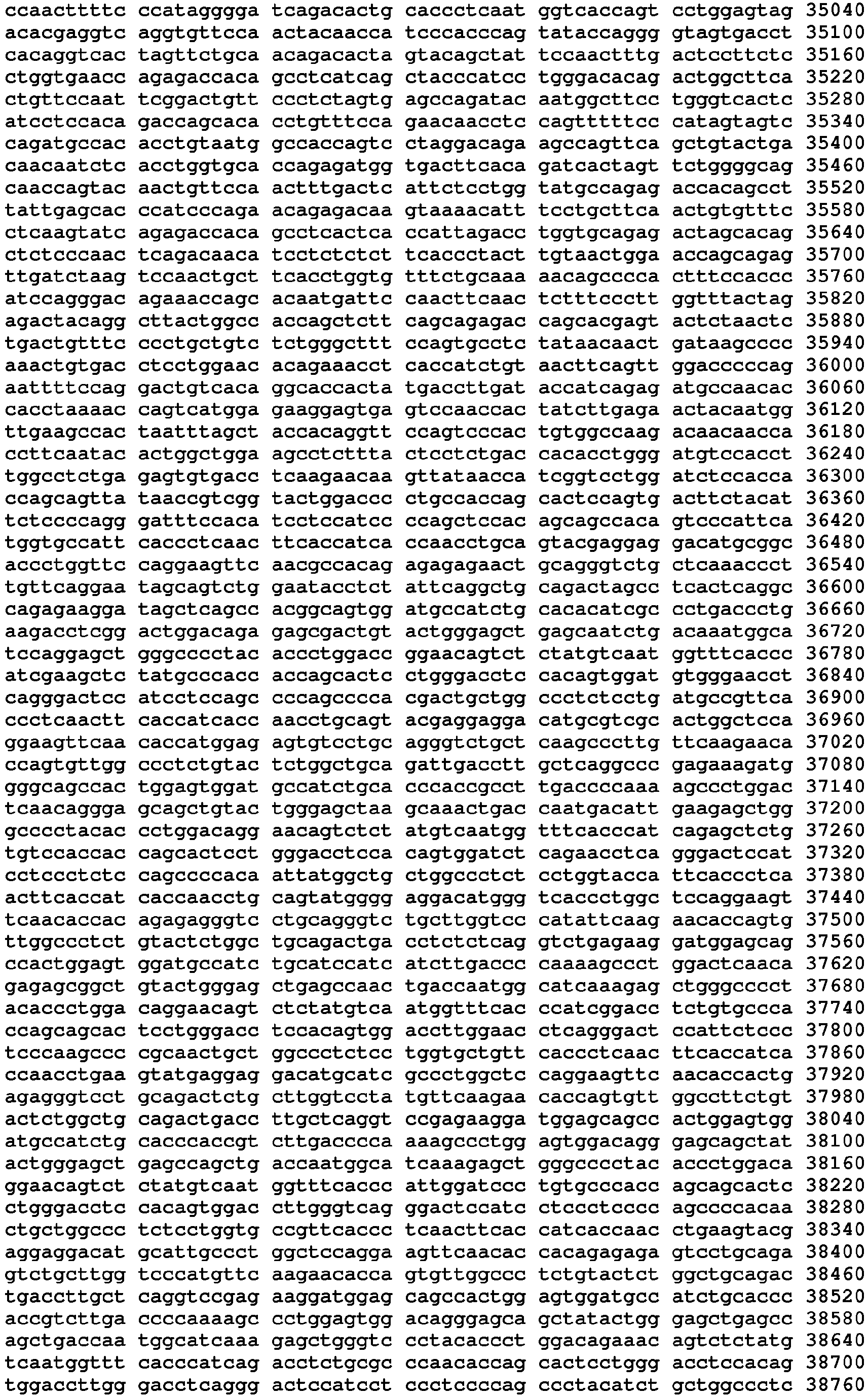 Figure imgb0284
