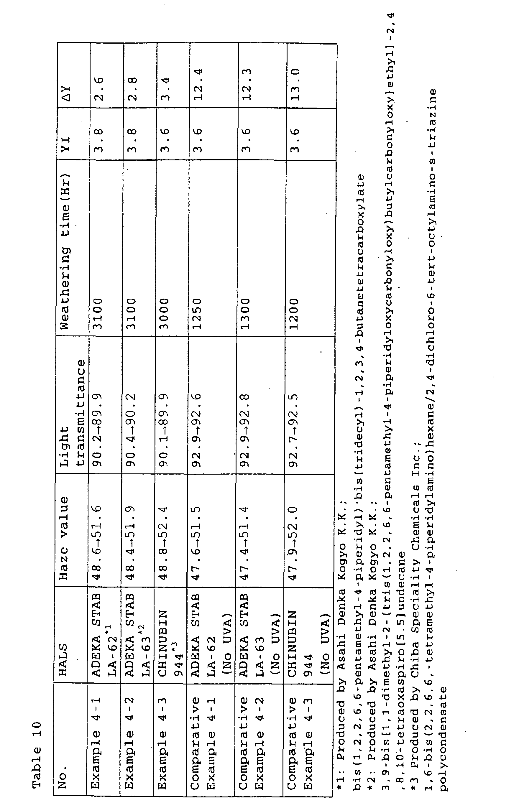 Figure 00640001