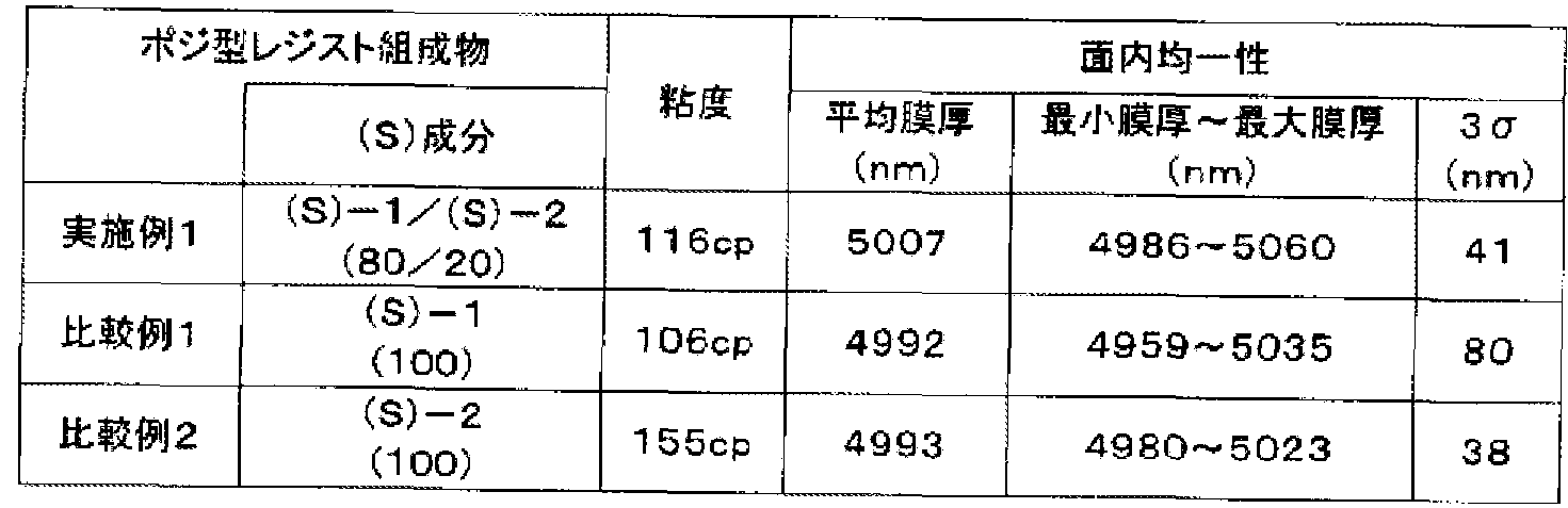 Figure imgf000053_0001
