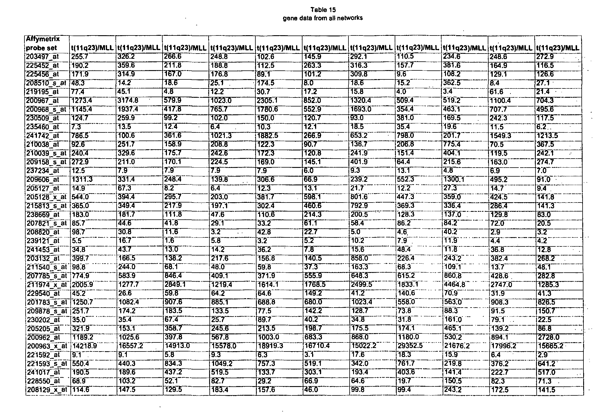 Figure imgf000357_0001
