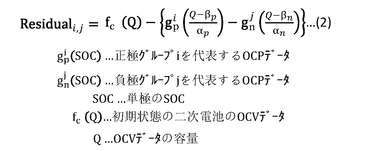 Figure JPOXMLDOC01-appb-M000002