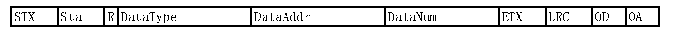 Figure CN103017921AD00051