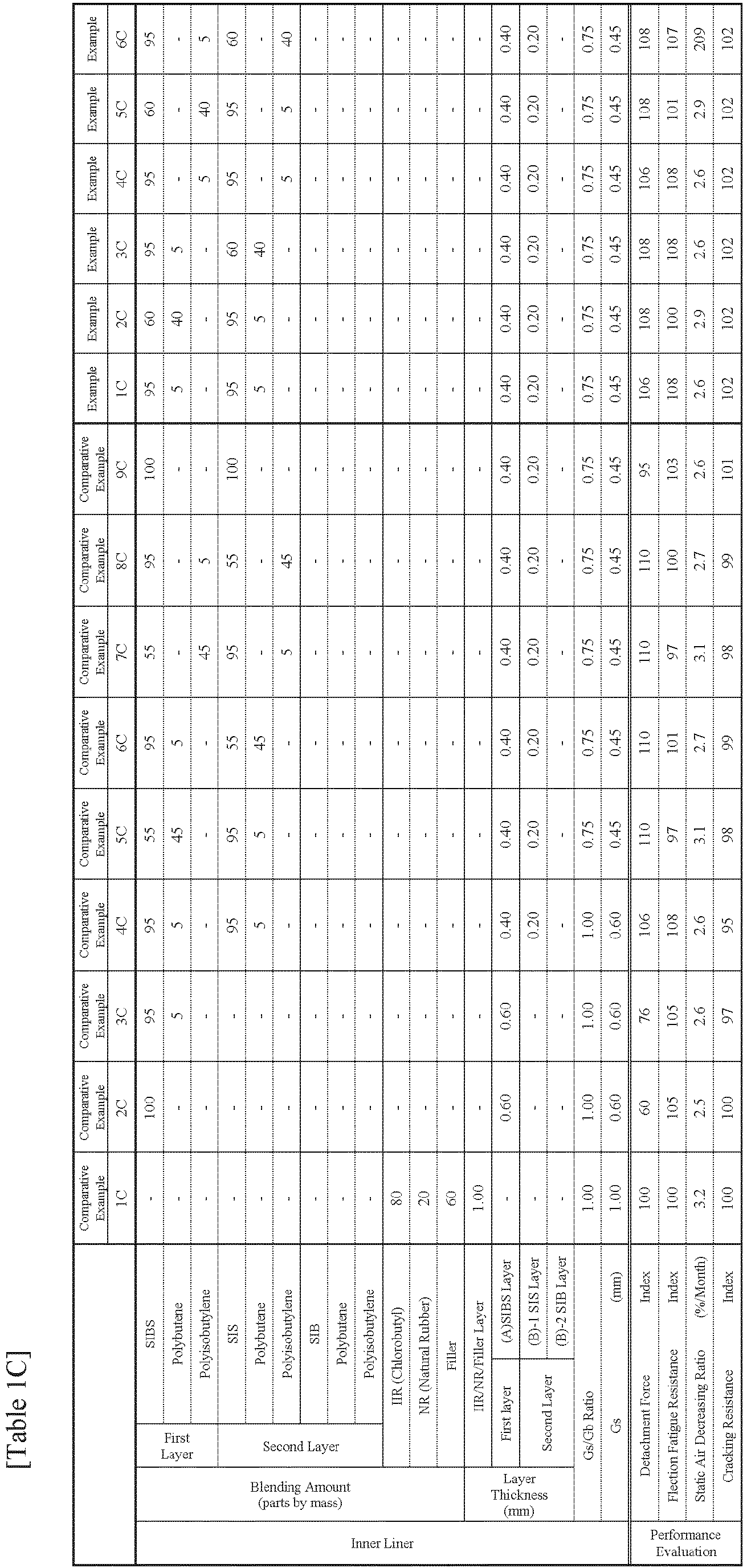 Figure imgb0010