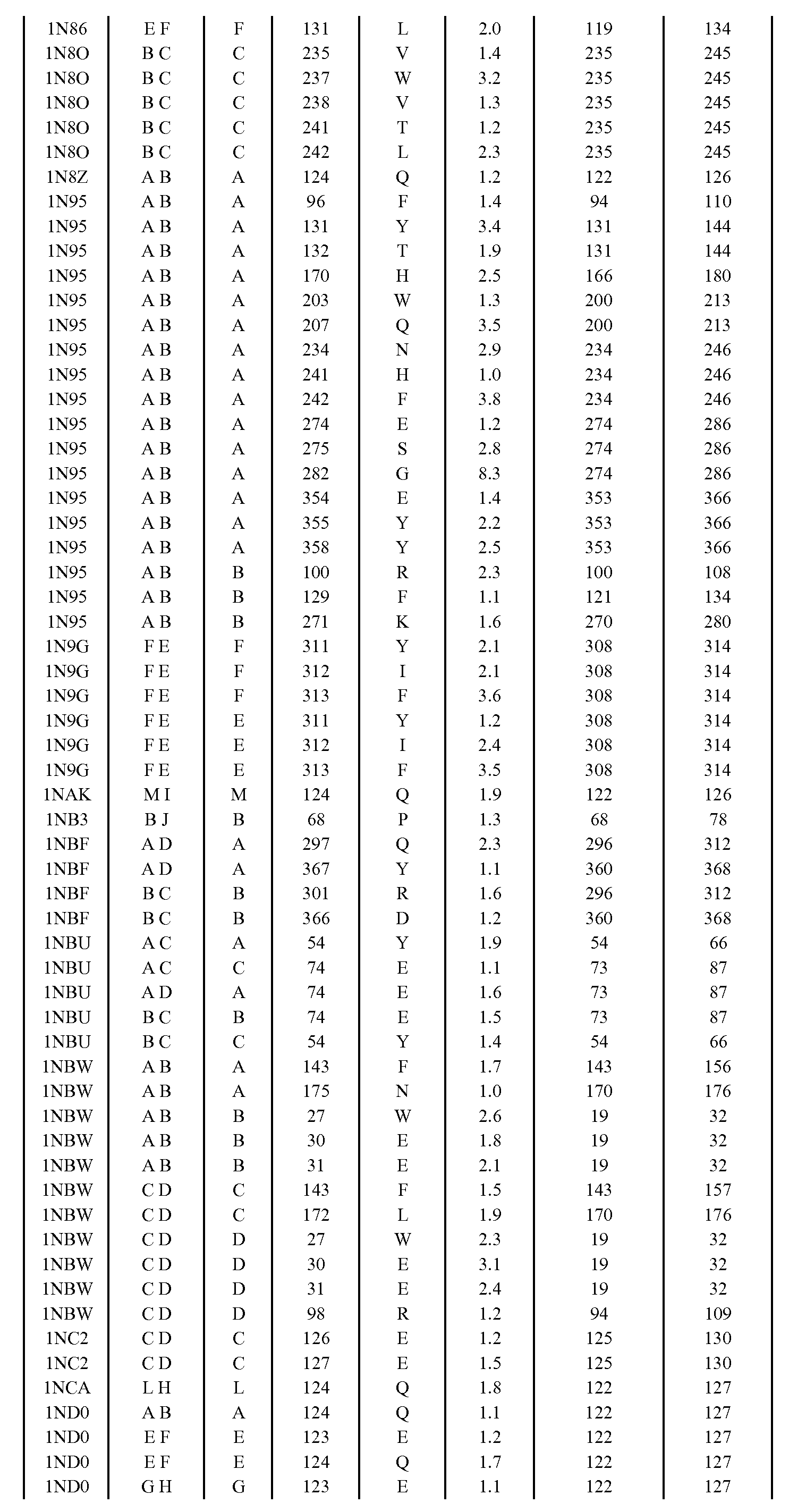 Figure imgf000846_0001