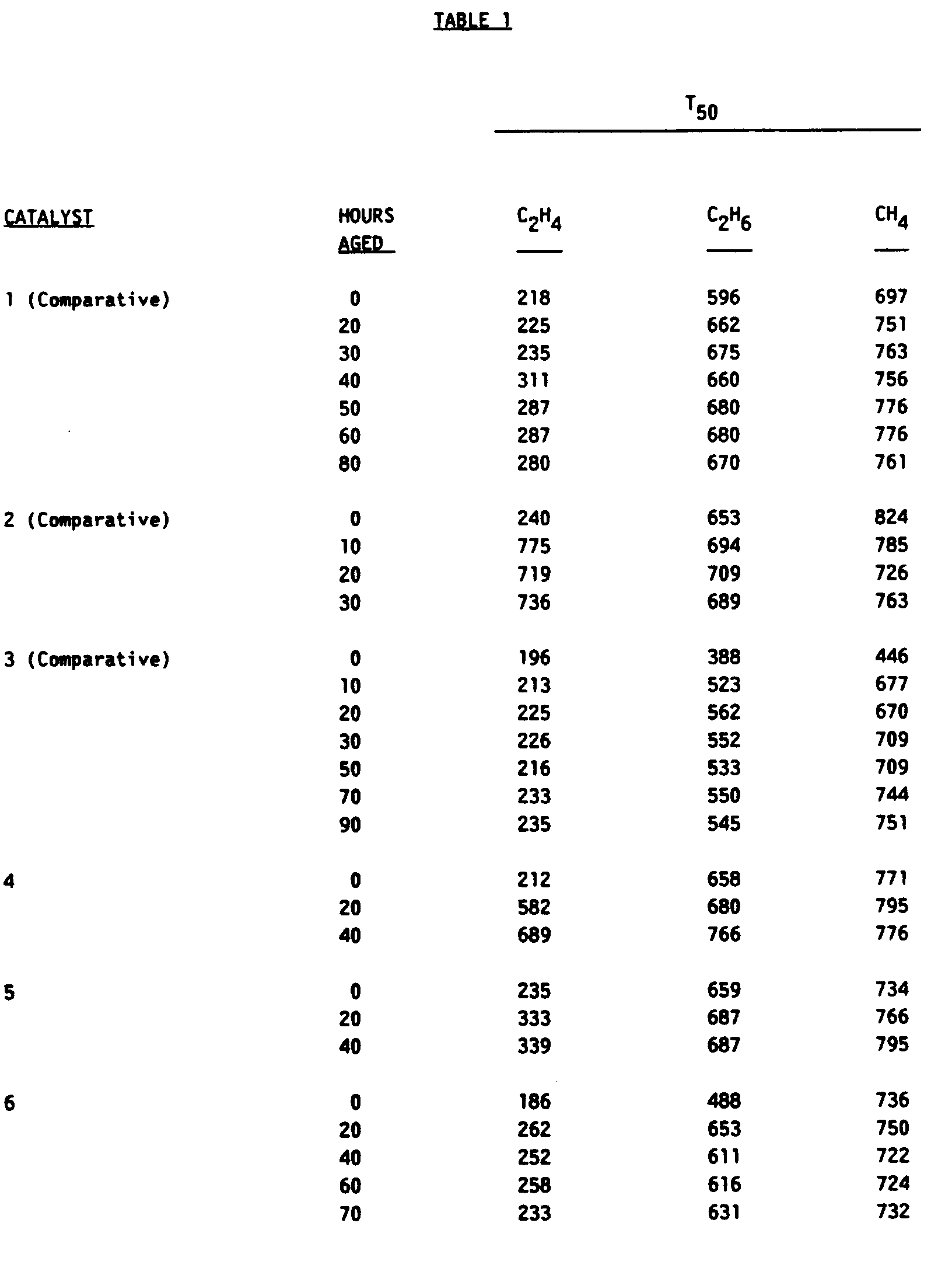 Figure 00320001