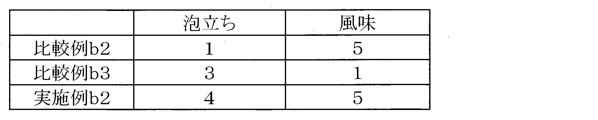 Figure JPOXMLDOC01-appb-I000010
