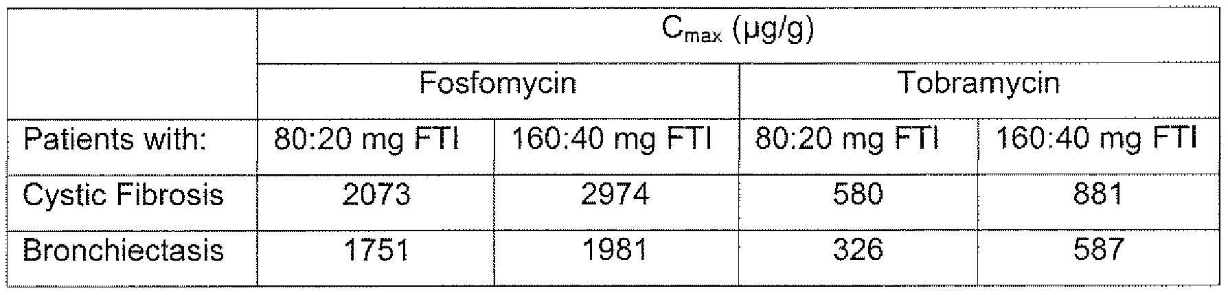 Figure imgf000072_0001