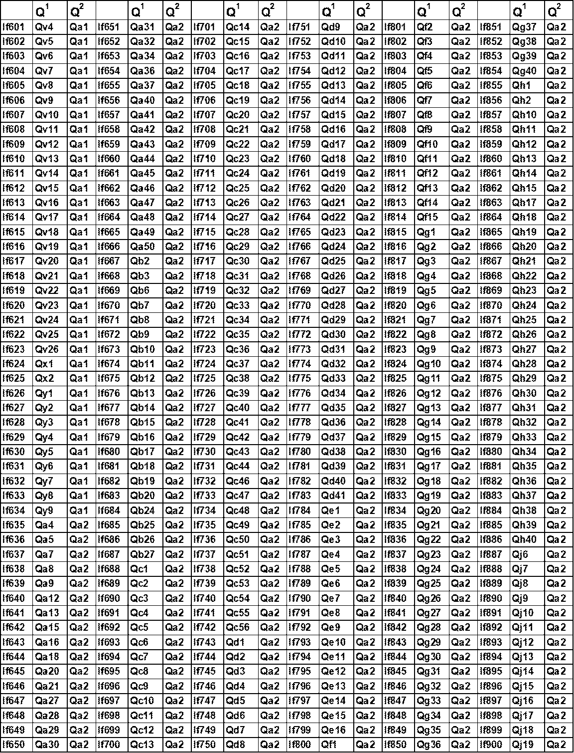 Figure JPOXMLDOC01-appb-T000108