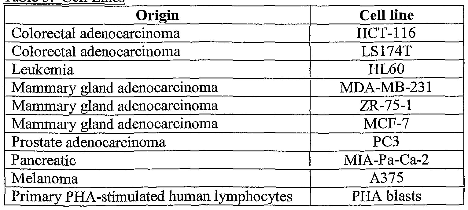 Figure imgf000066_0001