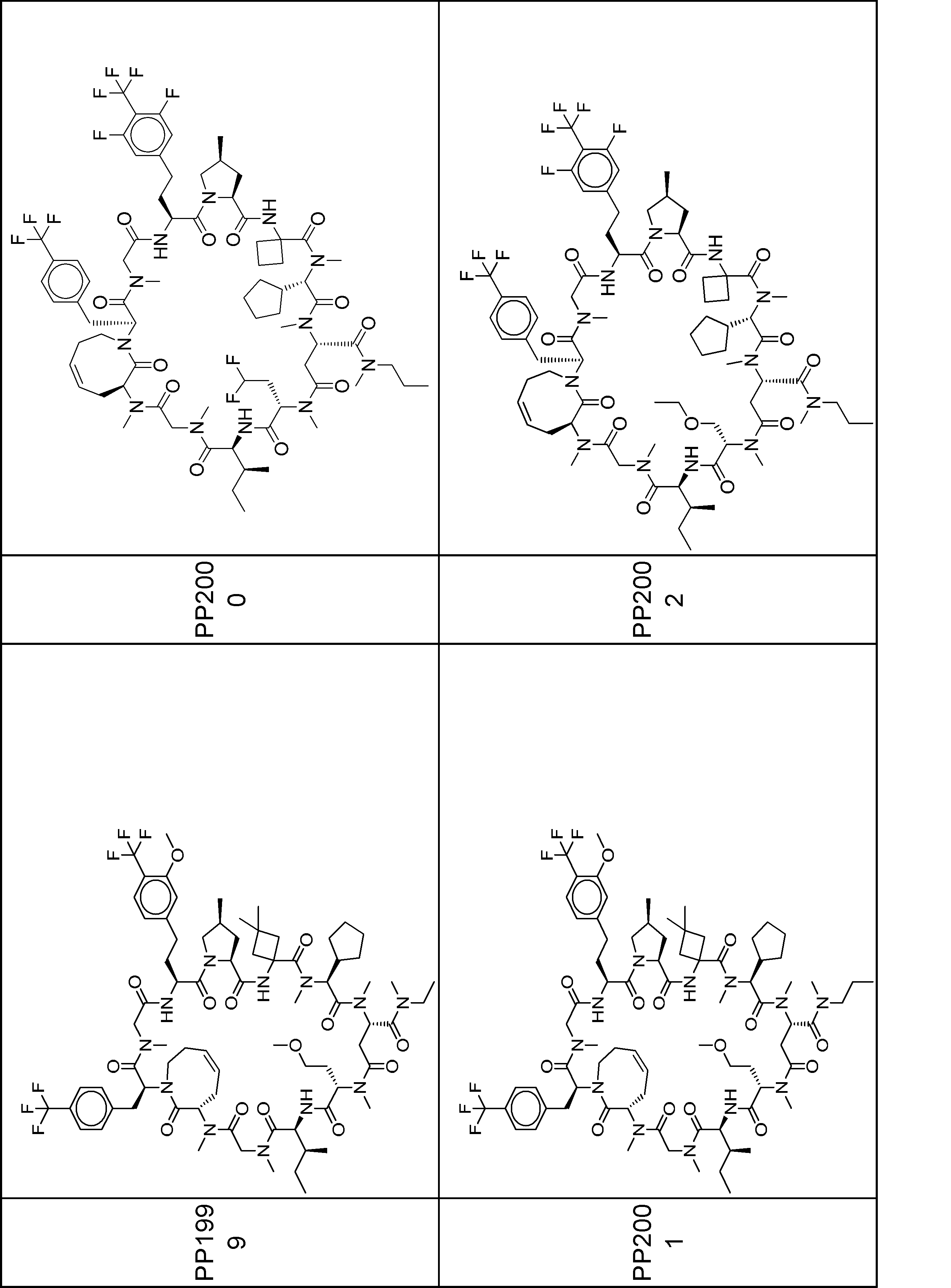 Figure JPOXMLDOC01-appb-I000976