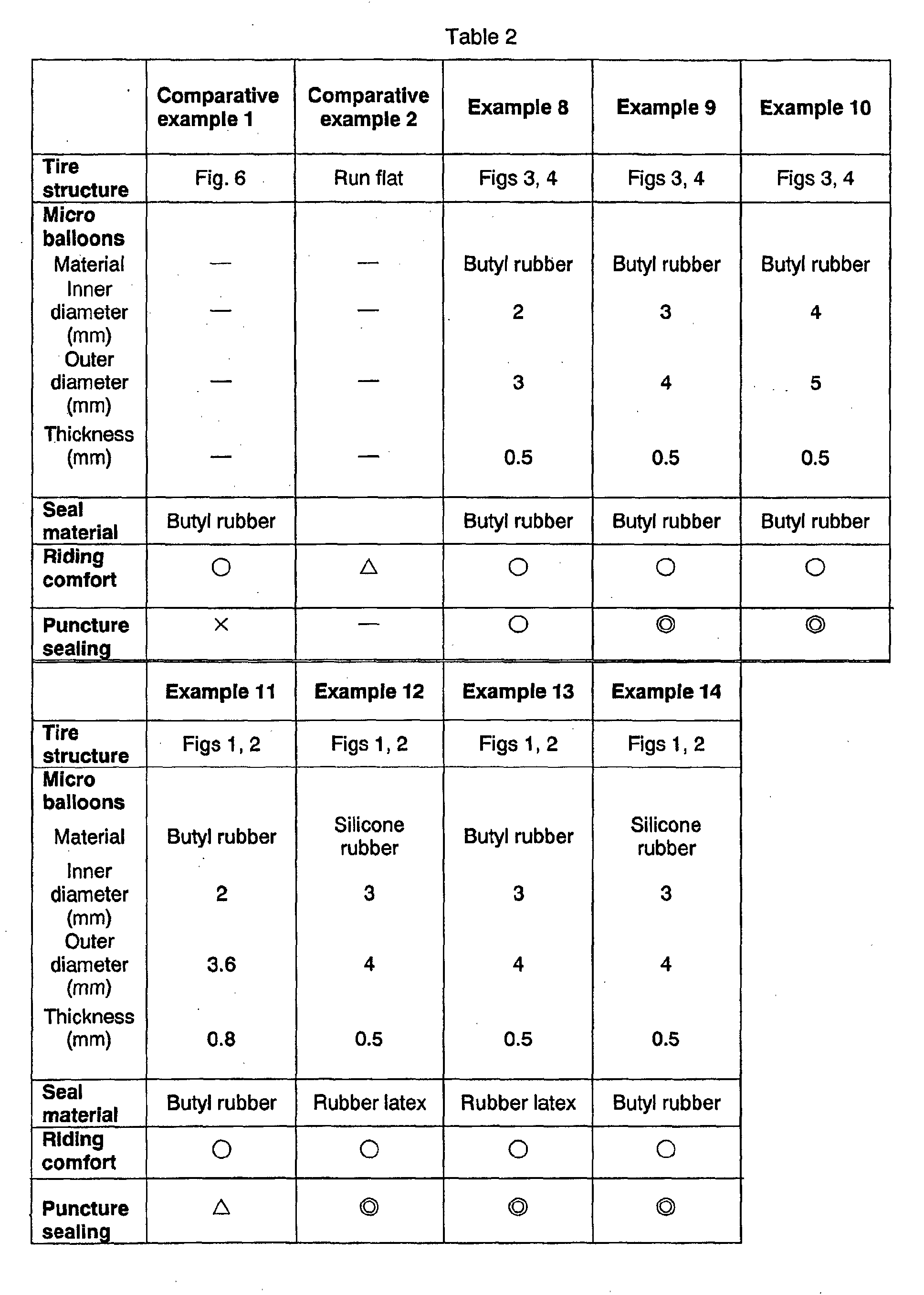 Figure 00150001