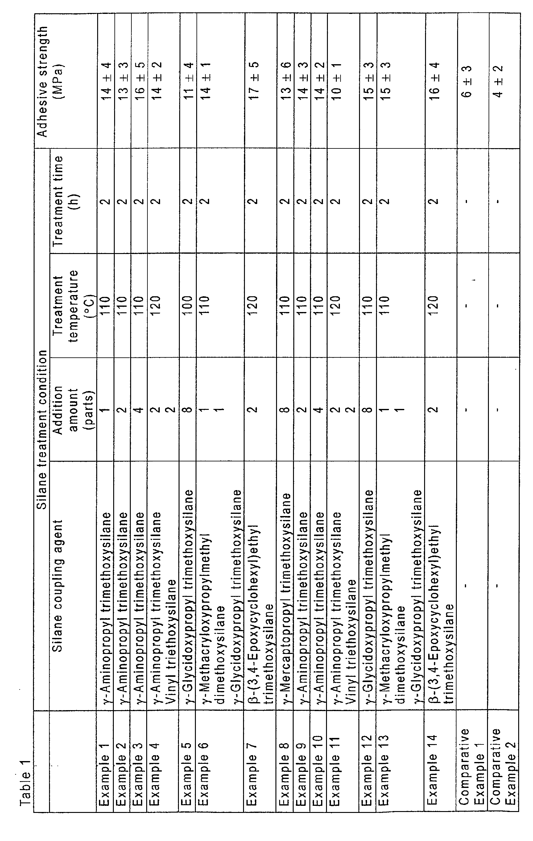 Figure 00200001