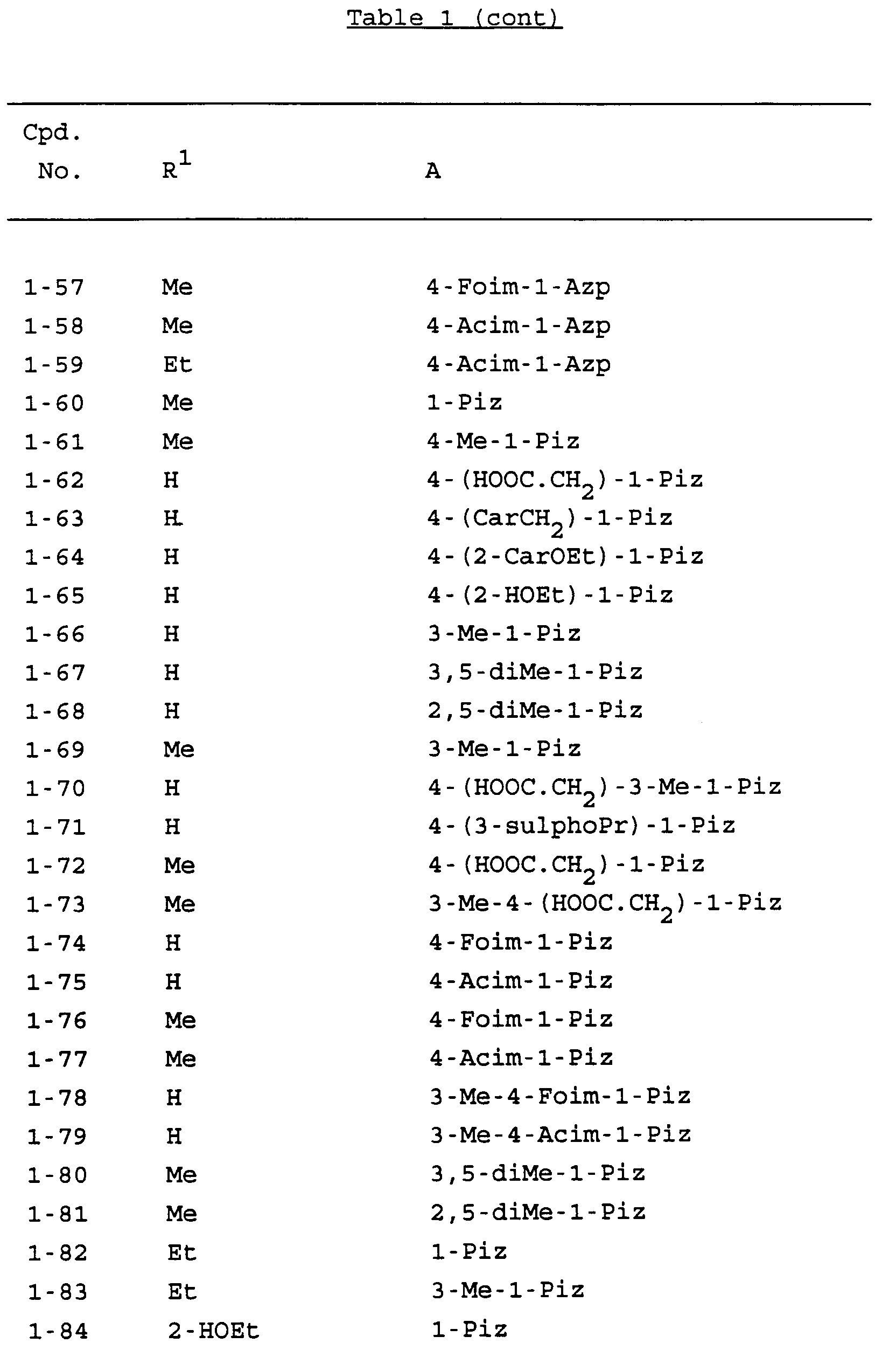Figure 00520001