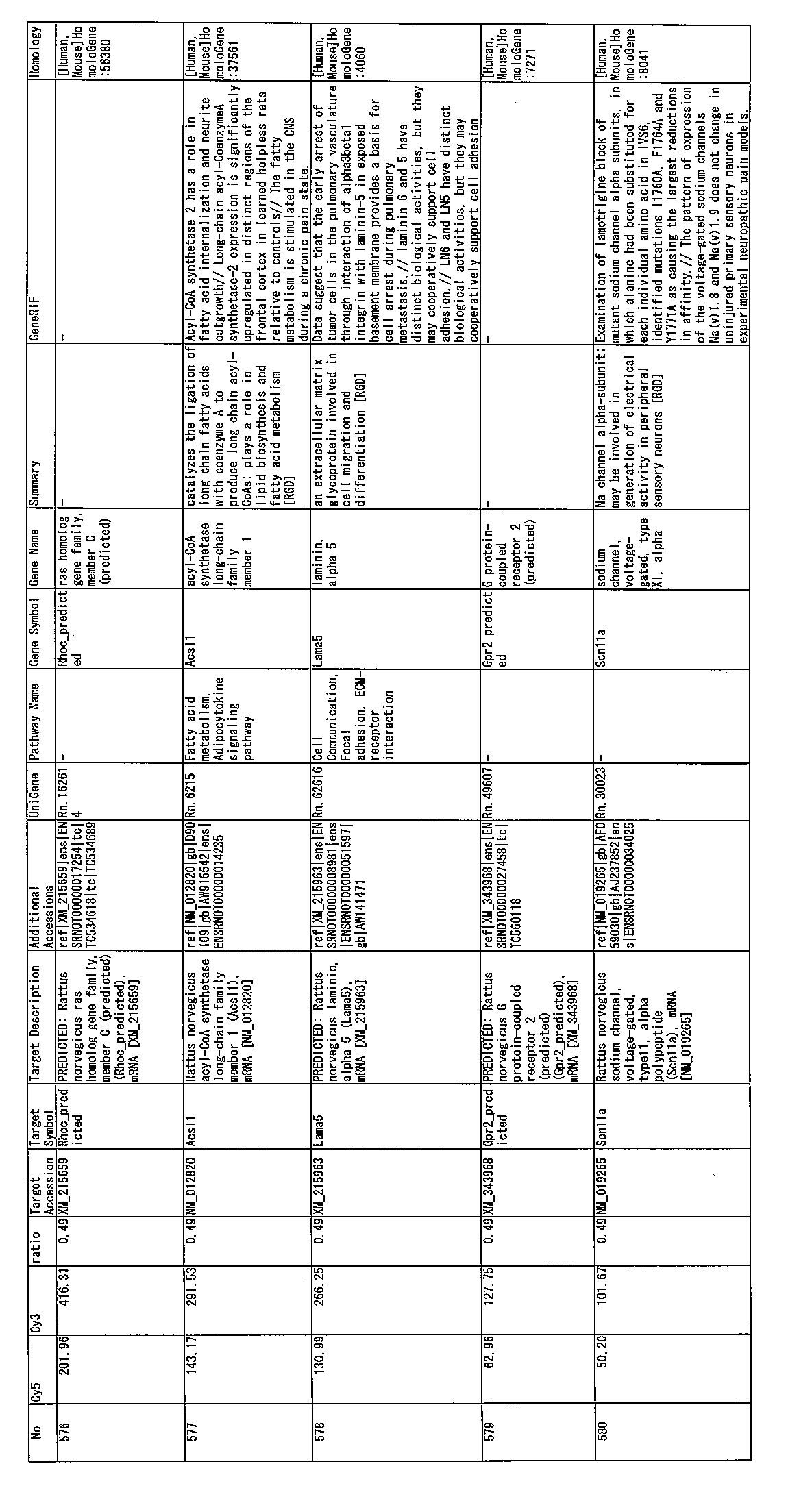 Figure JPOXMLDOC01-appb-I000128