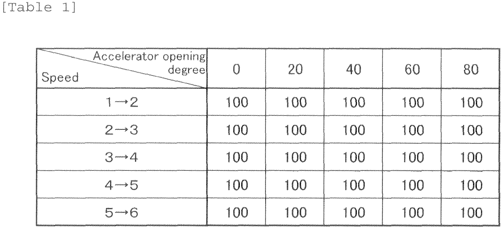 Figure imgb0001
