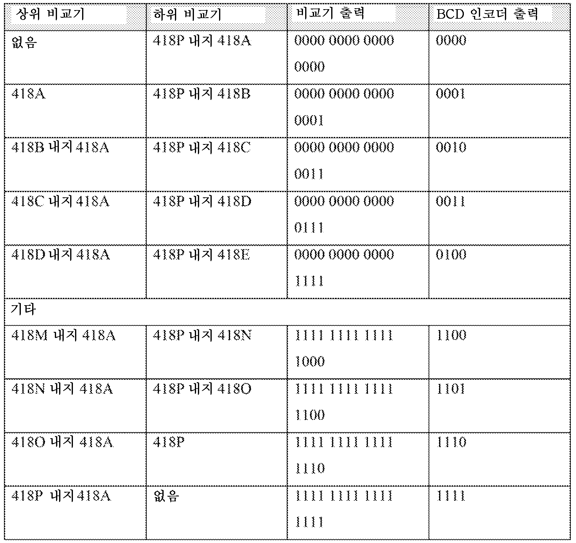 KR20140102284A - 피드백이 내장된 직렬 조명 인터페이스 - Google Patents