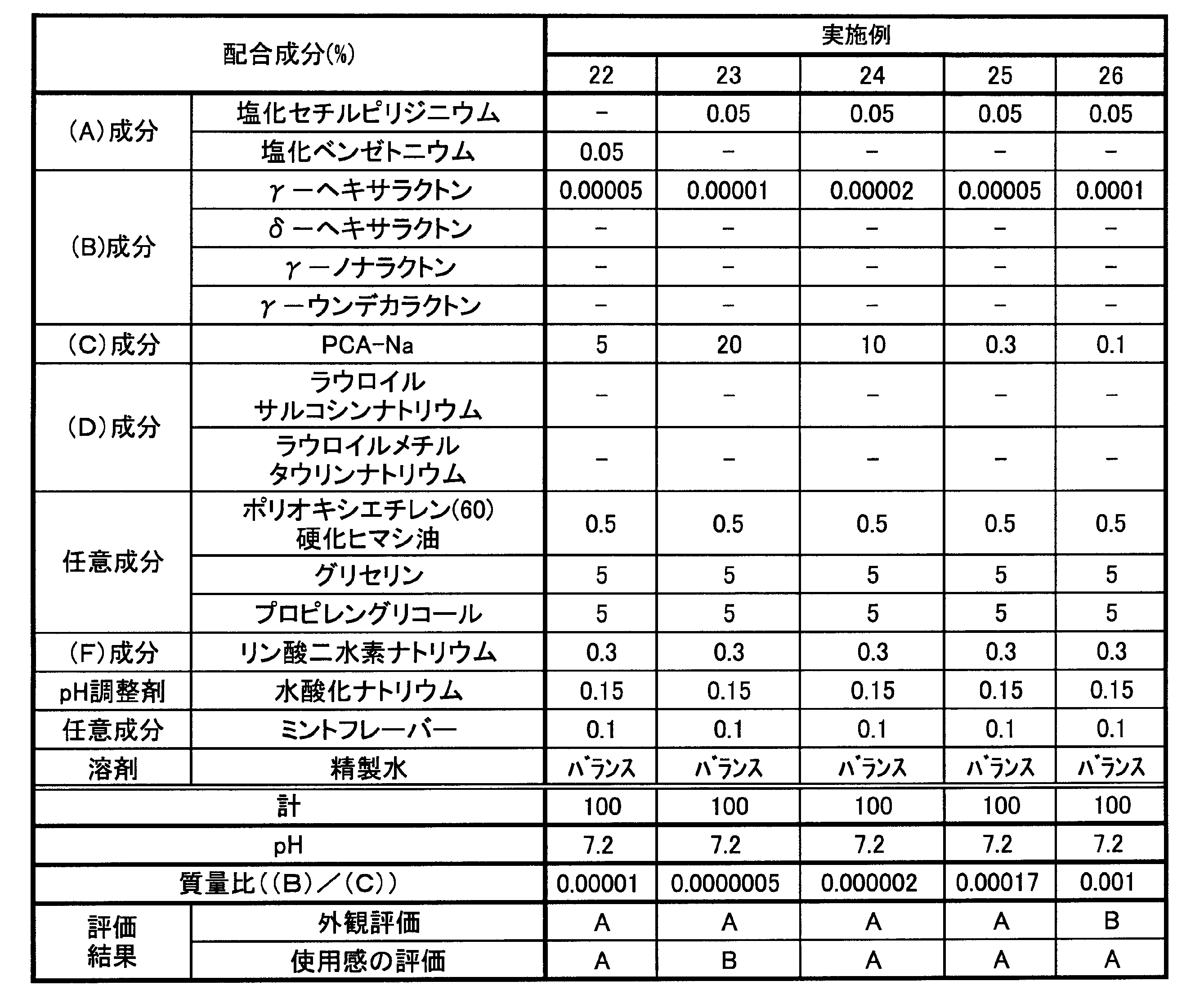 Figure JPOXMLDOC01-appb-T000006