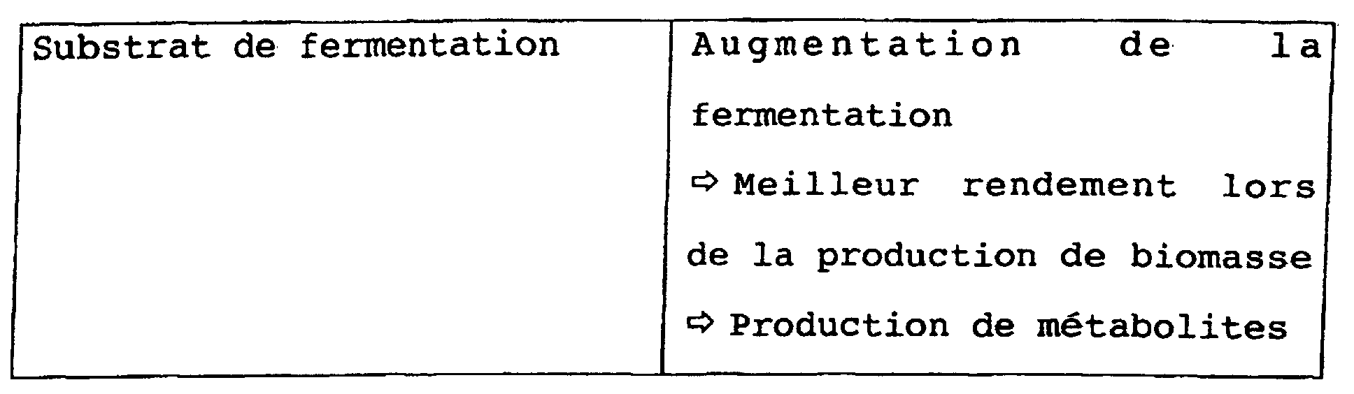 Figure 00220001