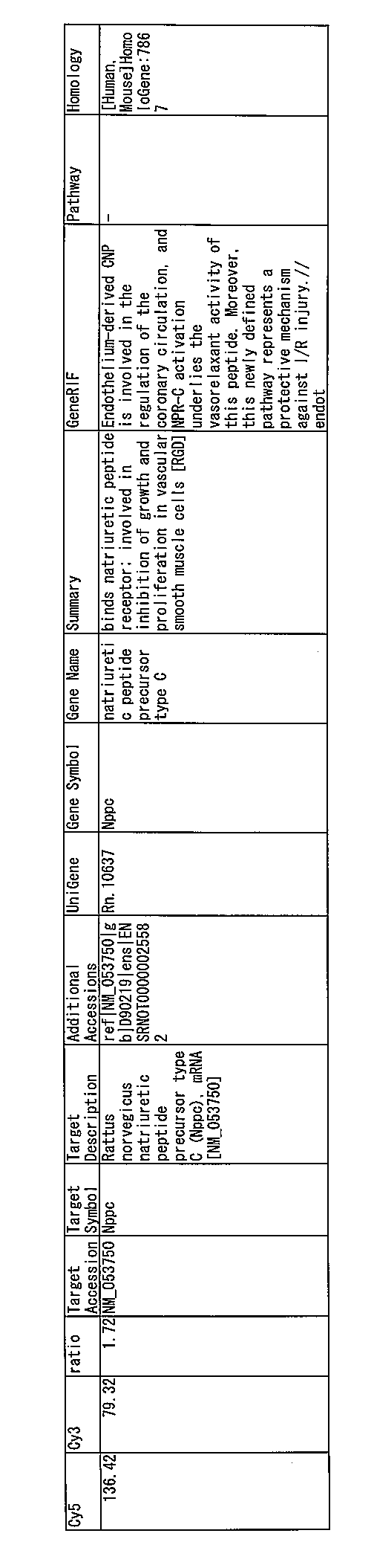 Figure JPOXMLDOC01-appb-I000351