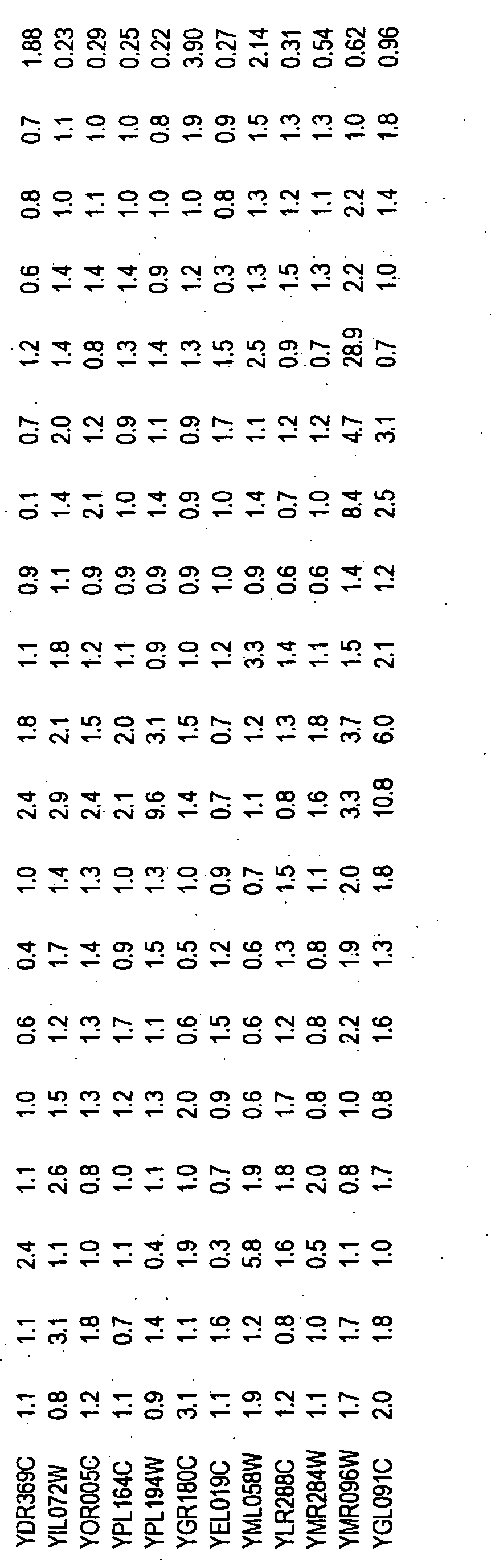 Figure imgb0033