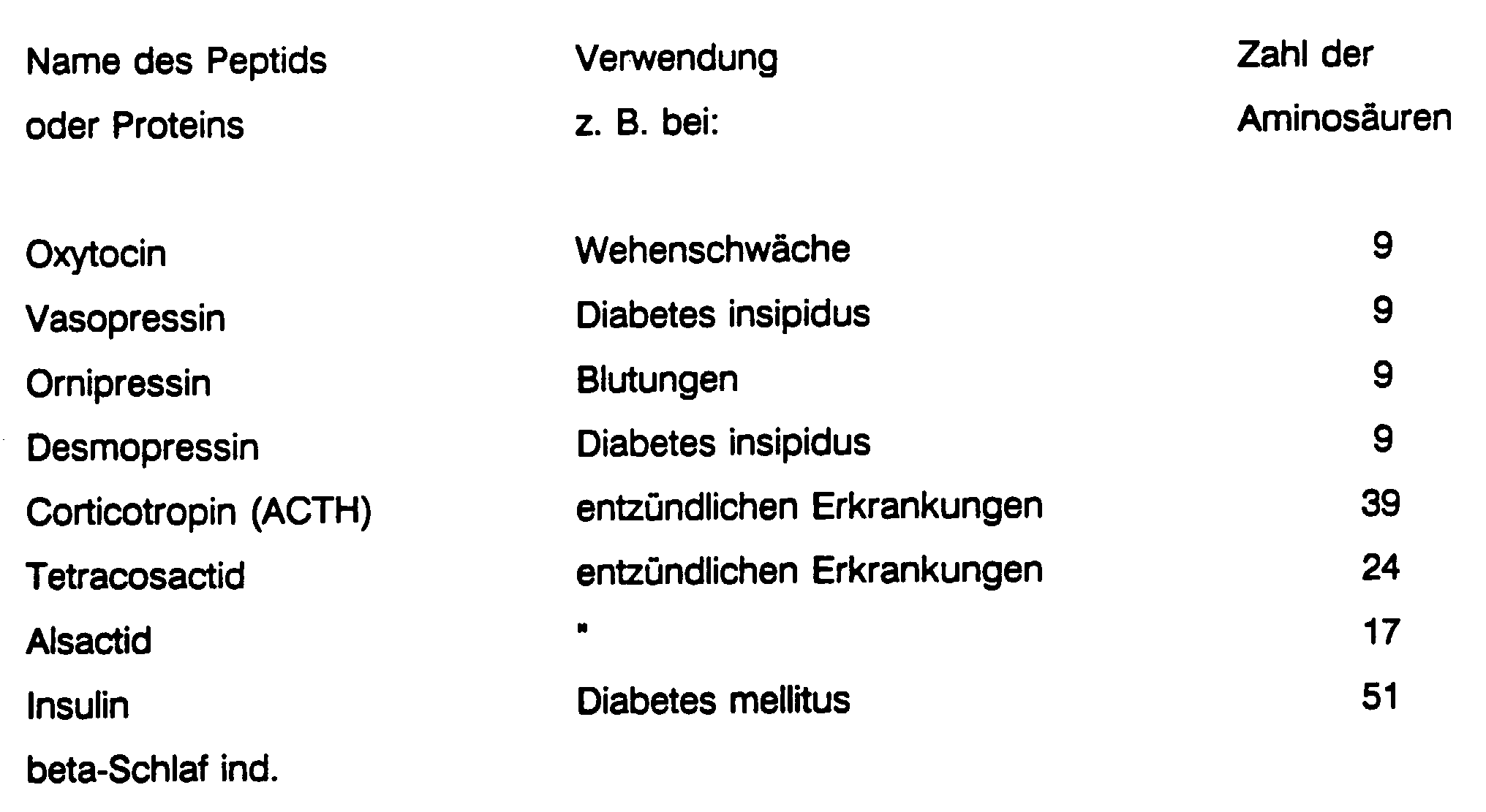 diabetes y alcohol geruche diabetes y alcohol geruche