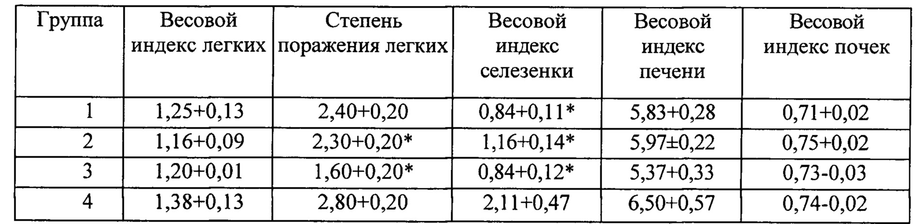 Figure 00000019