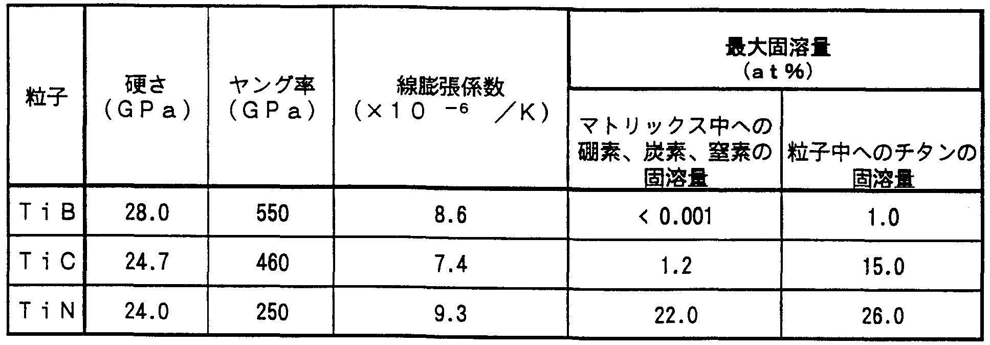 Figure imgf000041_0001