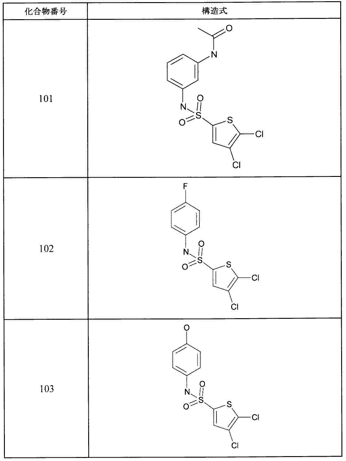 Figure JPOXMLDOC01-appb-T000069