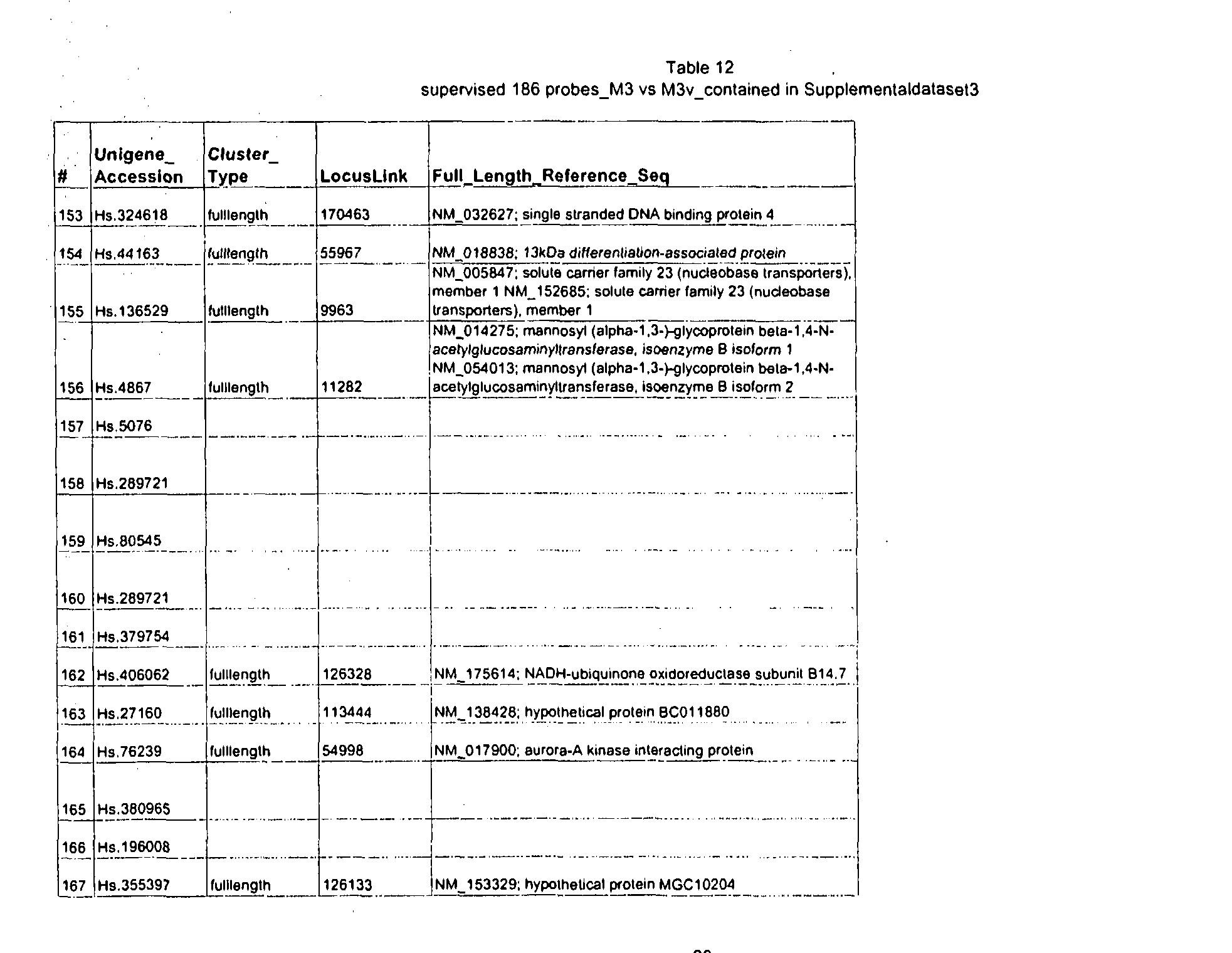 Figure imgf000202_0001