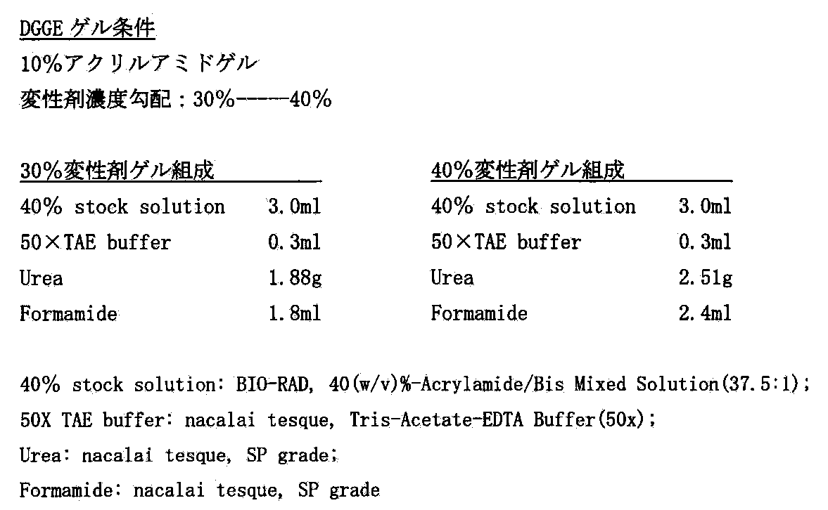 Figure JPOXMLDOC01-appb-I000018