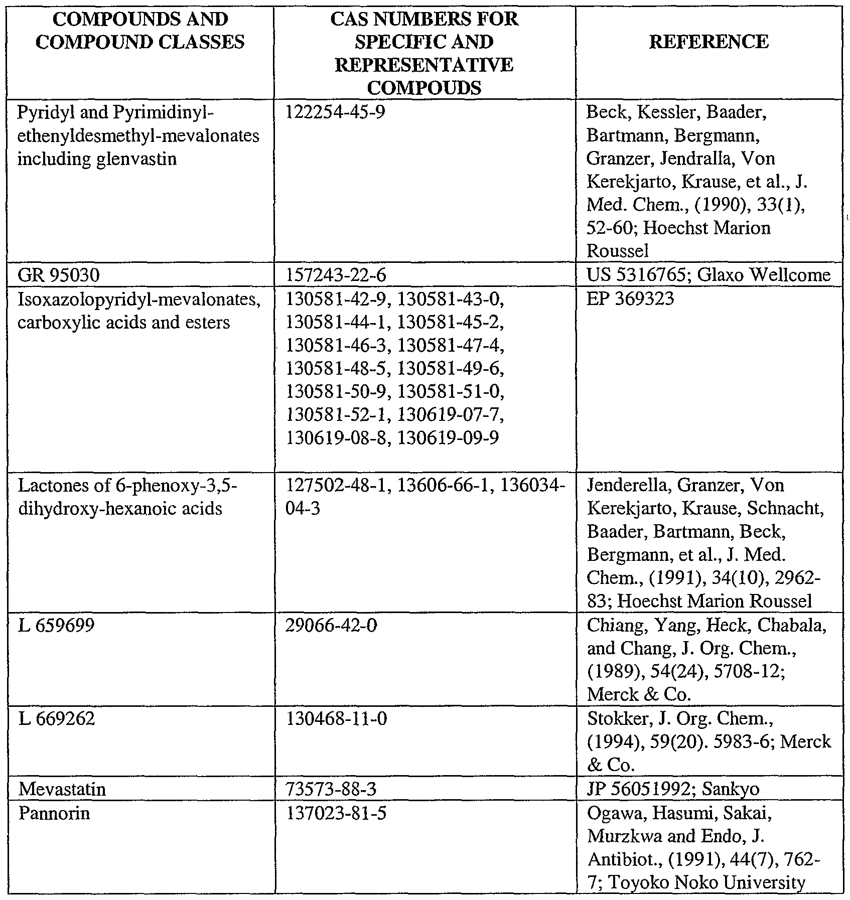 Sklice ivermectin