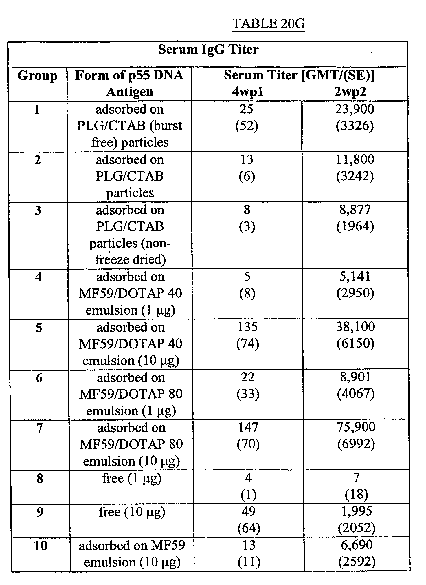 Figure 00760001