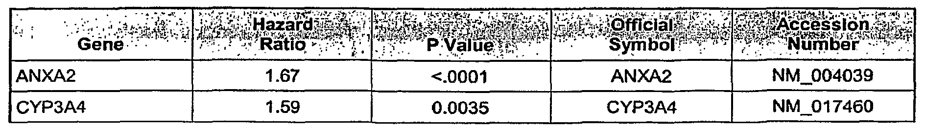 Figure imgf000079_0002