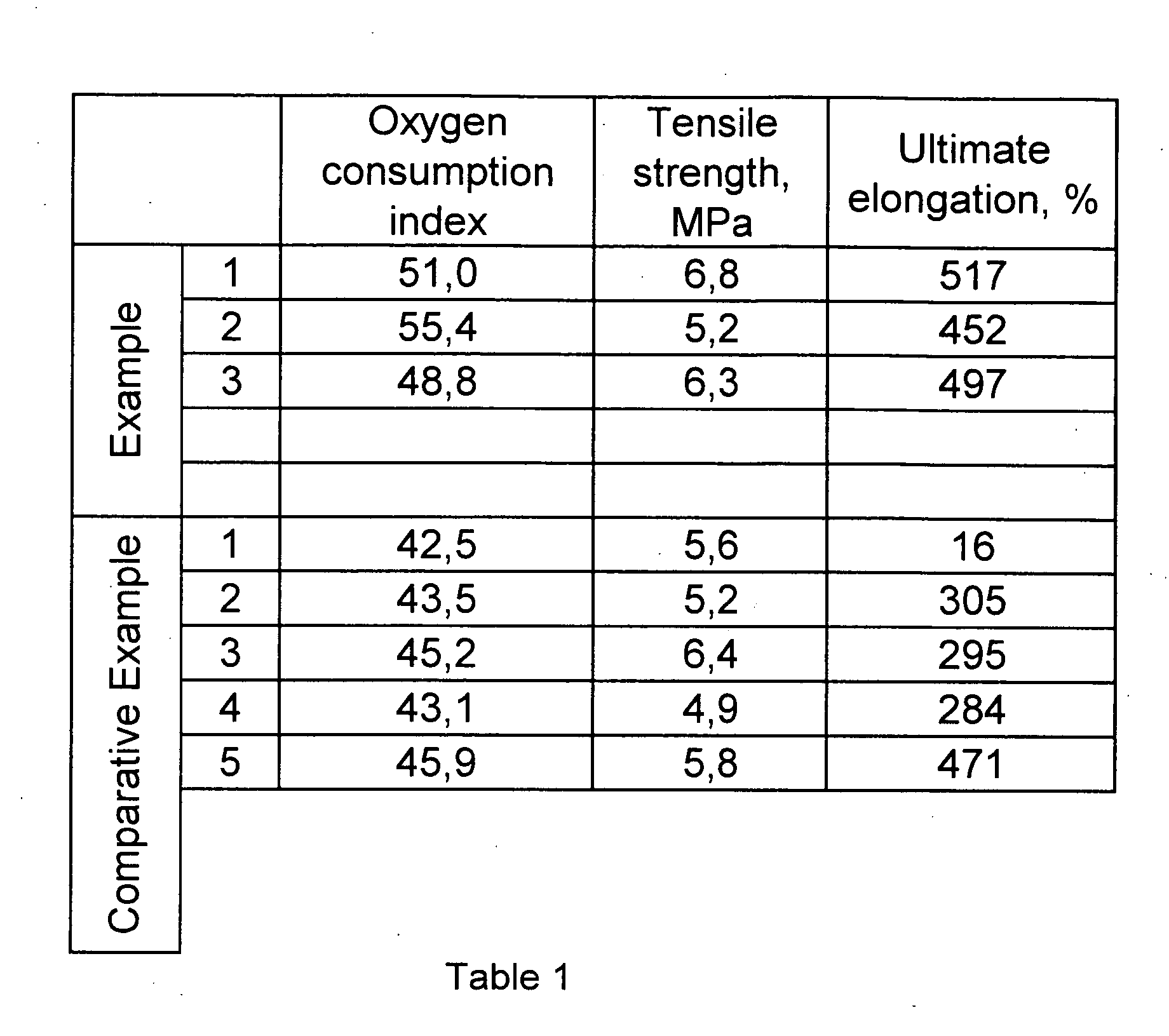 Figure 00170001