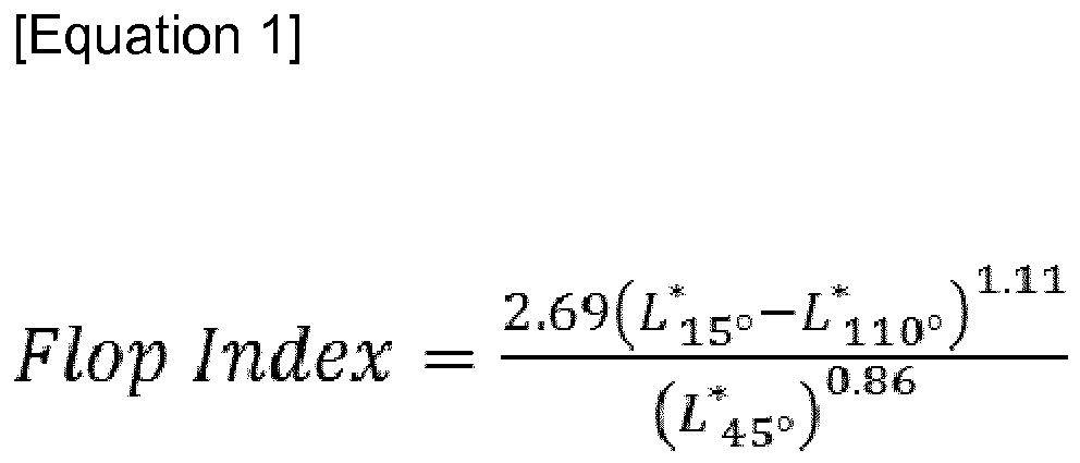Figure imgb0002