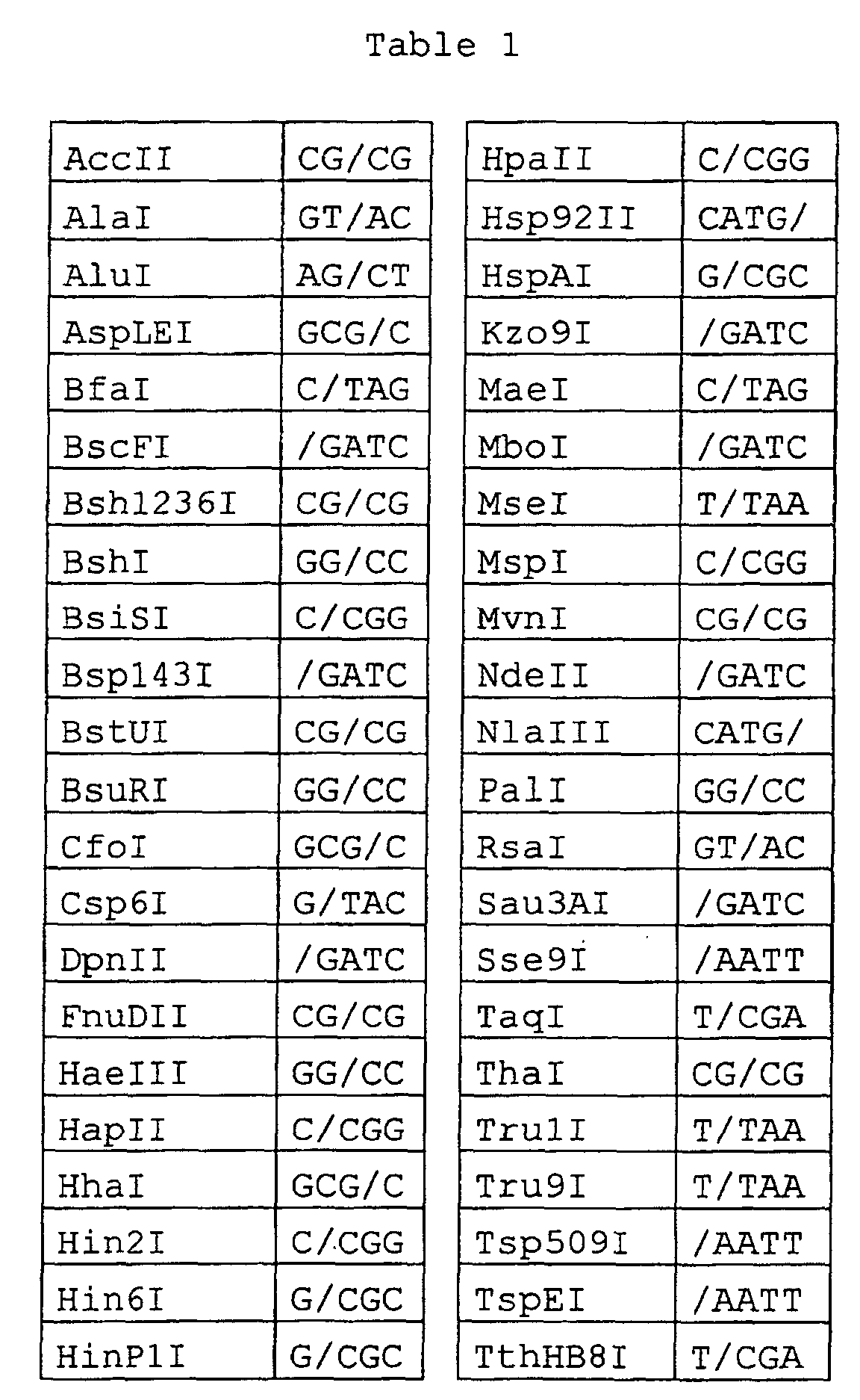 Figure 00230001