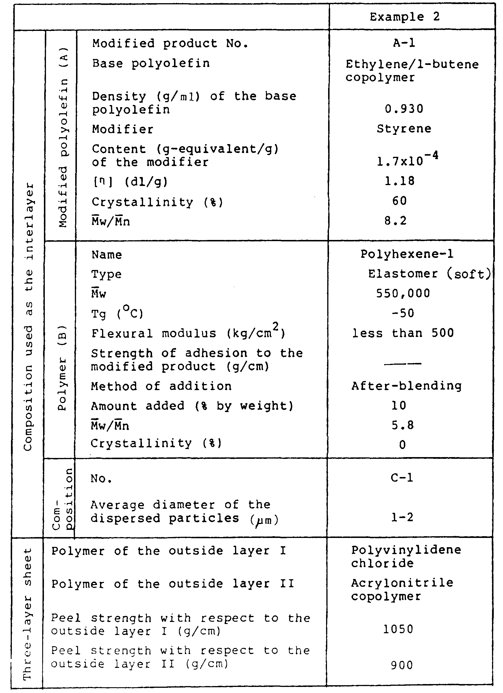 Figure imgb0009