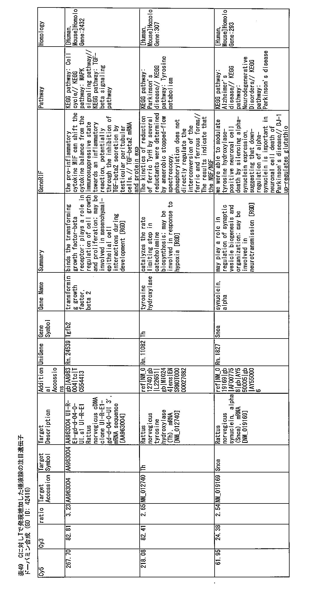 Figure JPOXMLDOC01-appb-T000237