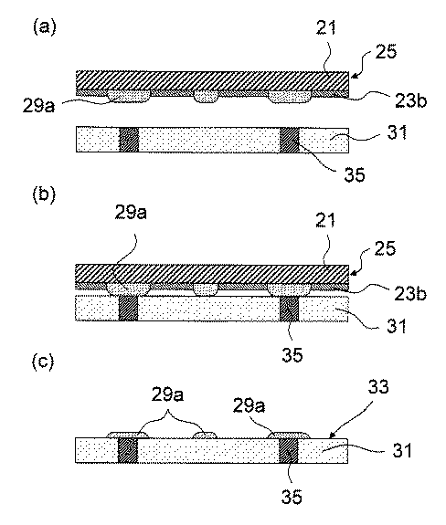 Figure 2005332940