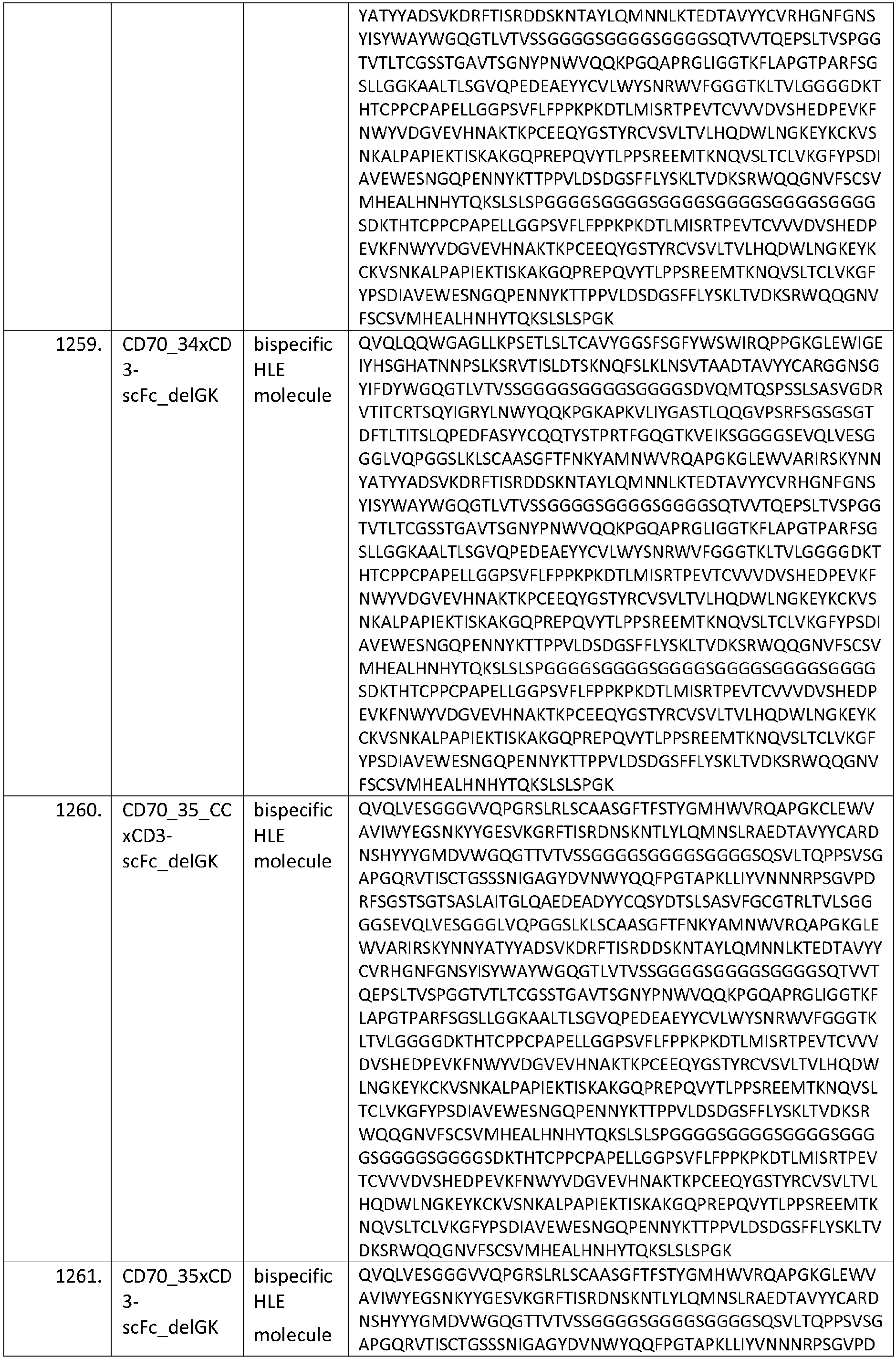 Figure imgb0171