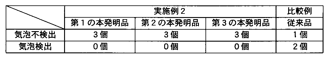 Figure JPOXMLDOC01-appb-T000002