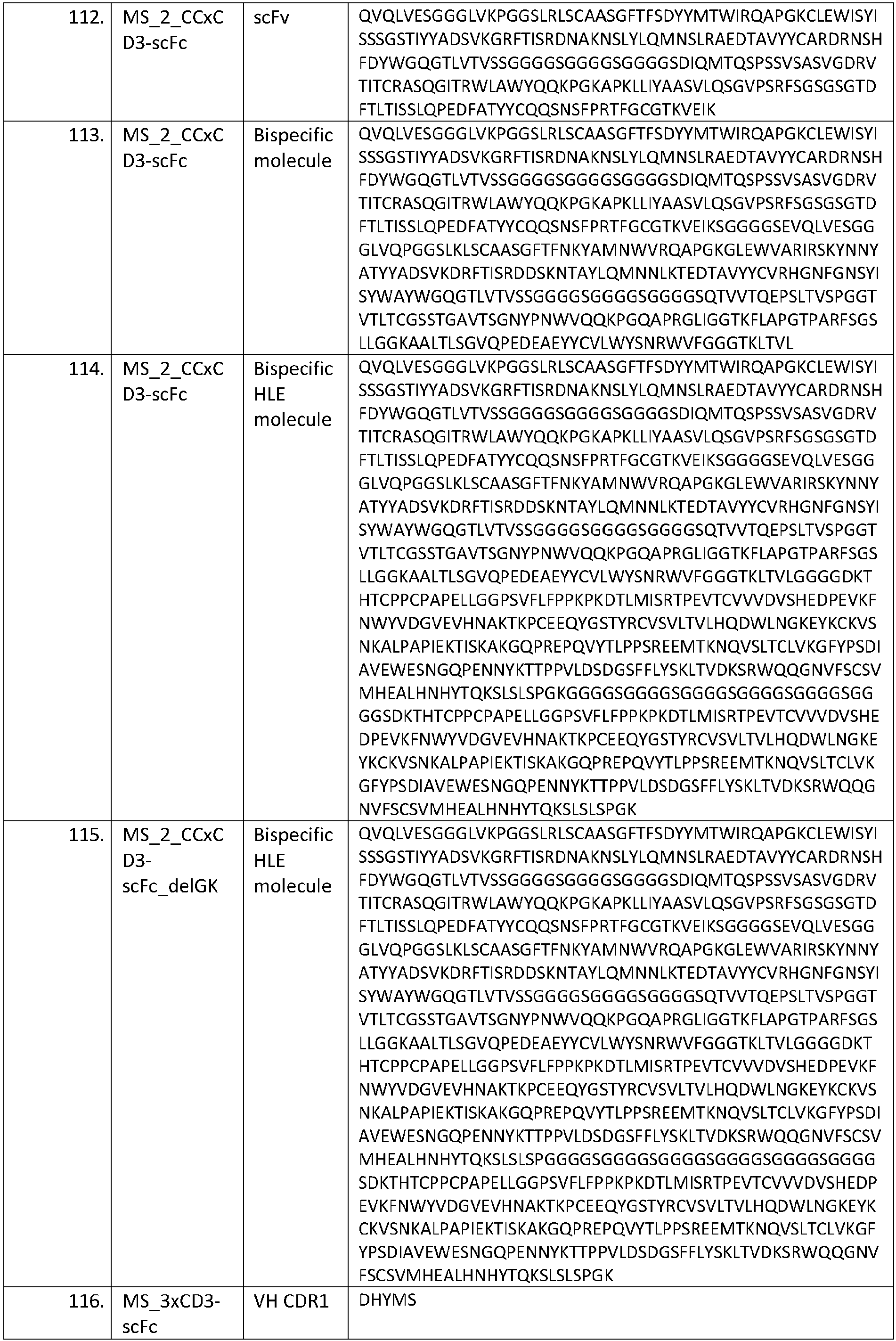 Figure imgb0022