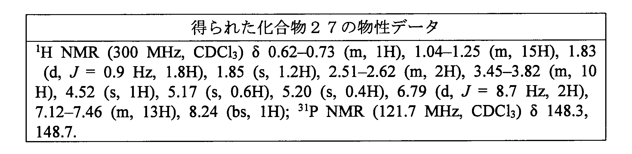 Figure JPOXMLDOC01-appb-T000074