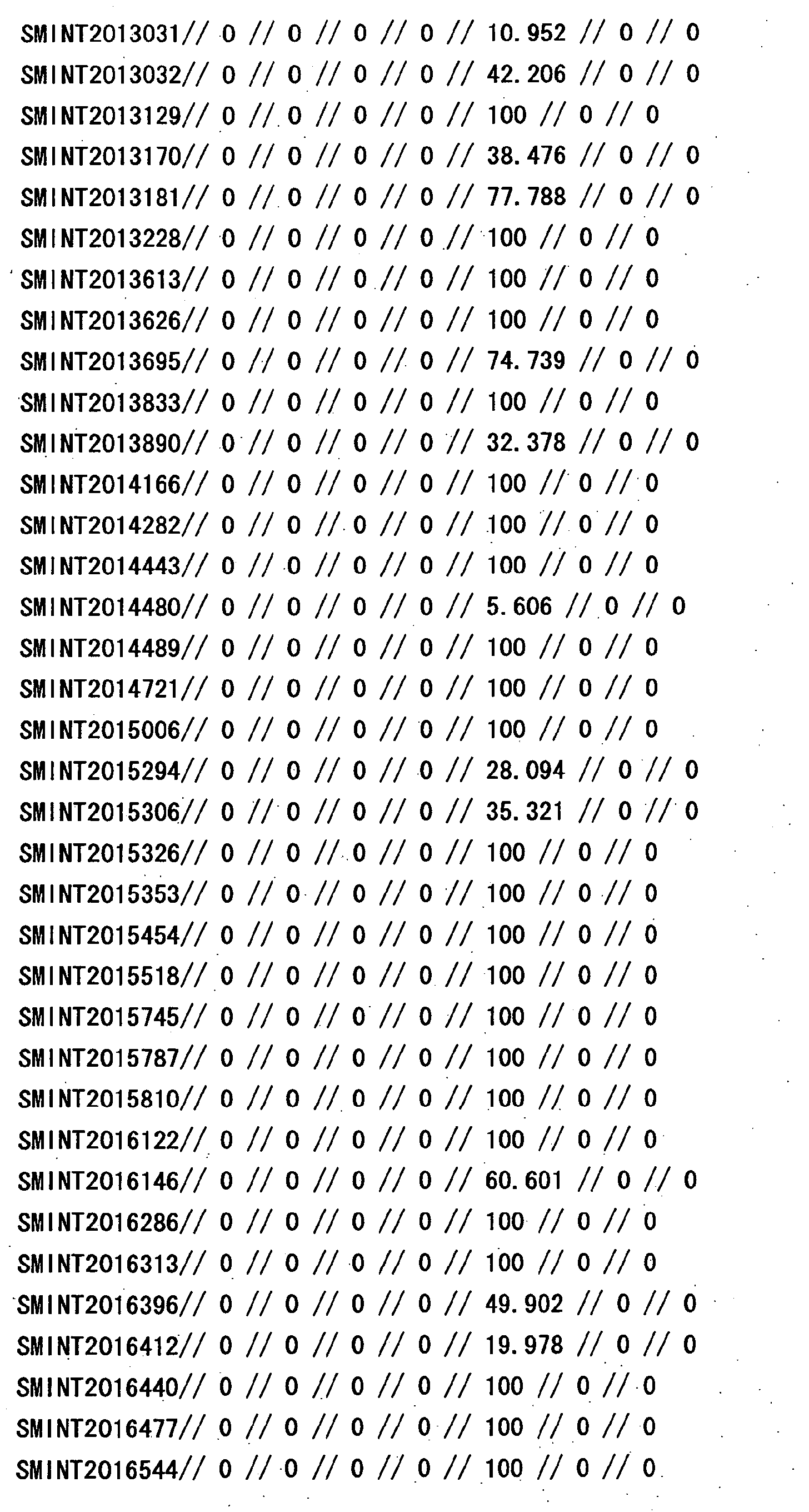 Figure 29310001