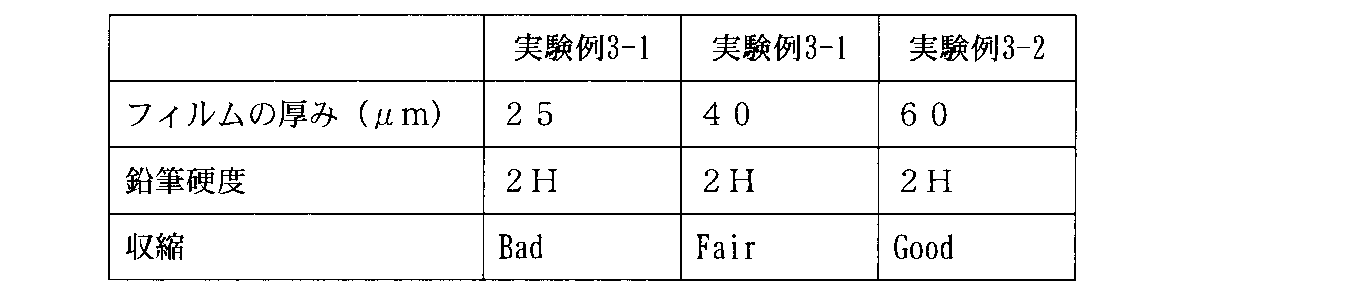Figure JPOXMLDOC01-appb-T000003
