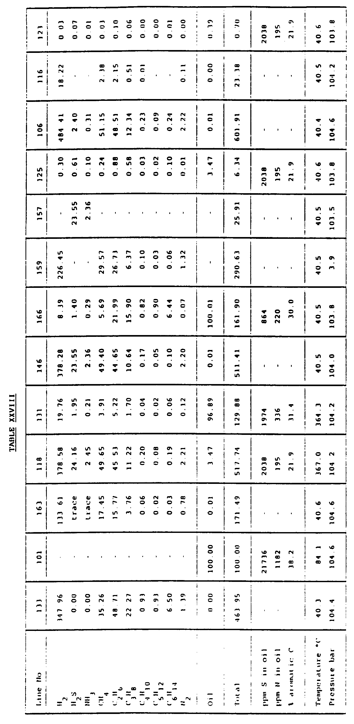 Figure 00910001
