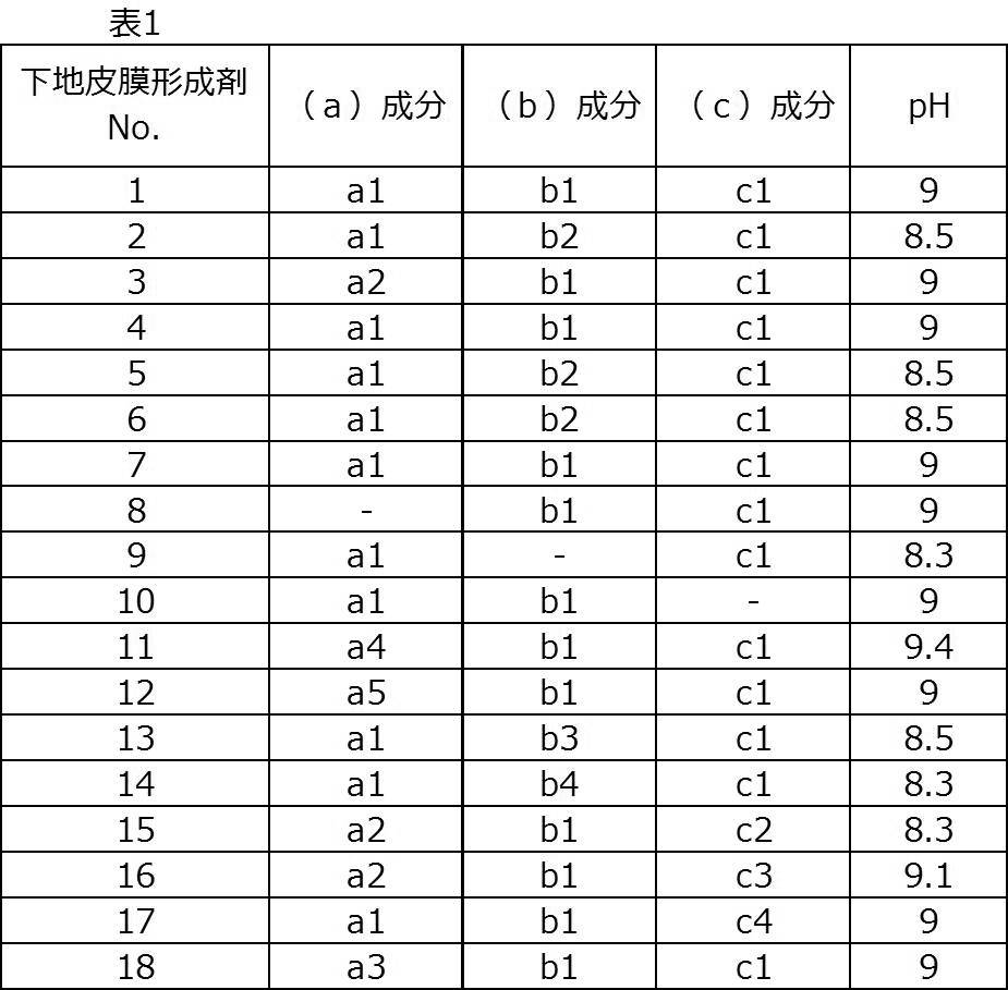 Figure JPOXMLDOC01-appb-T000002