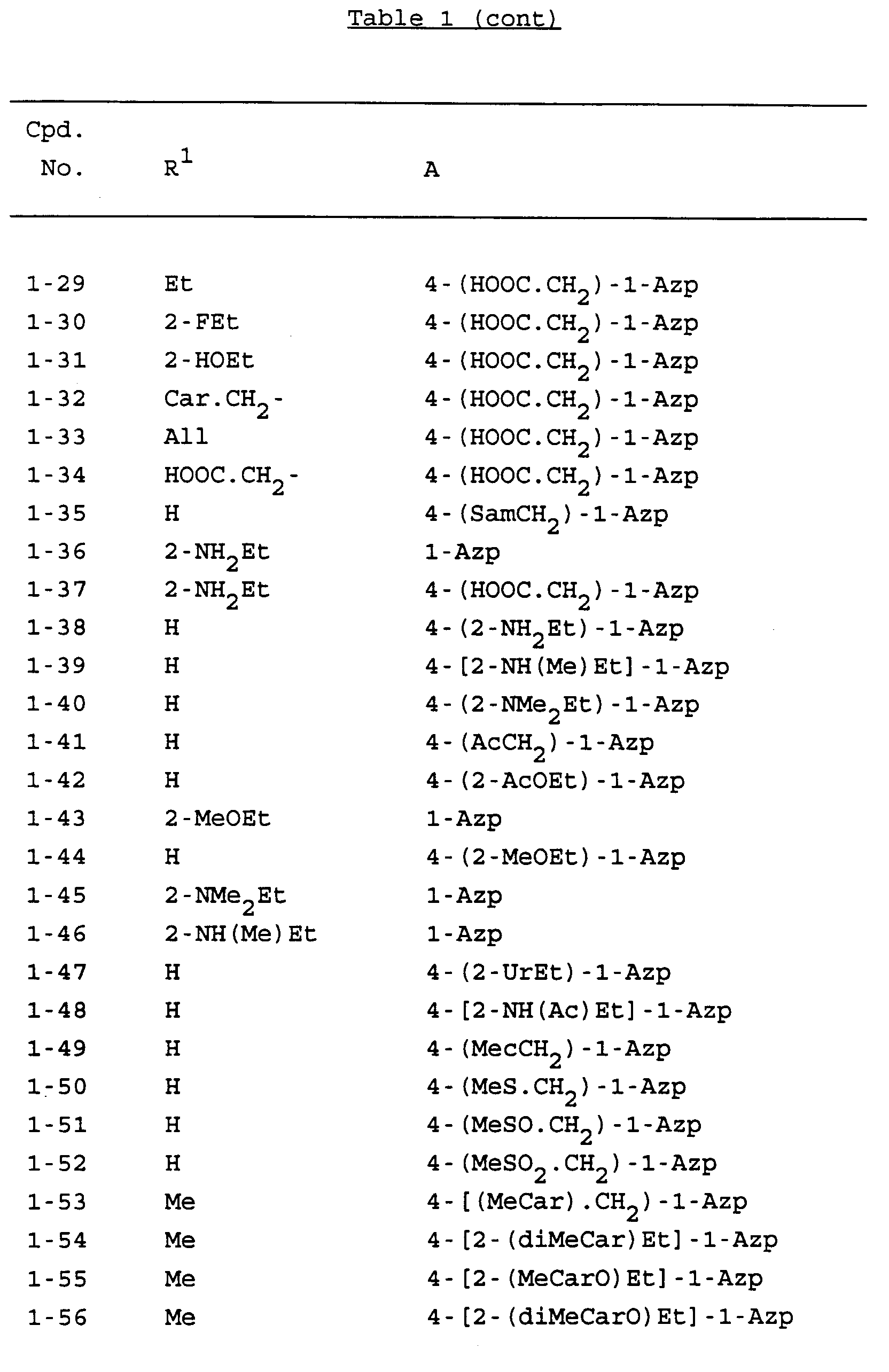 Figure 00510001