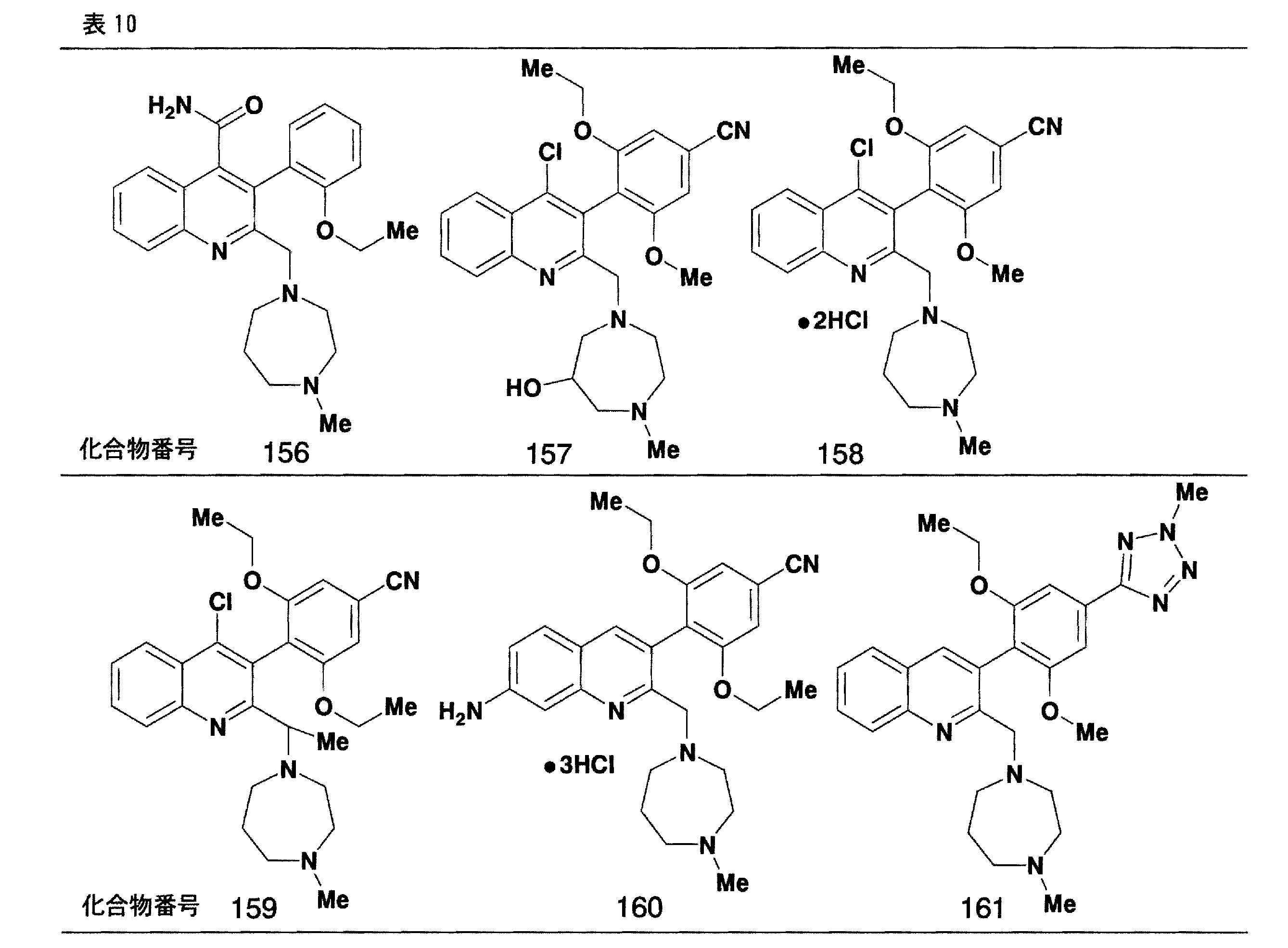 Figure JPOXMLDOC01-appb-T000065