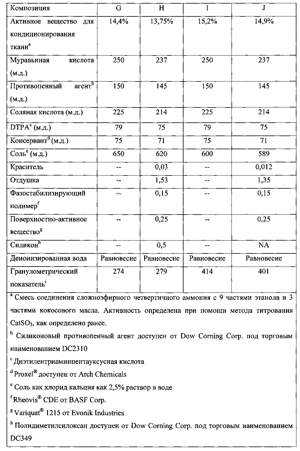 Figure 00000067
